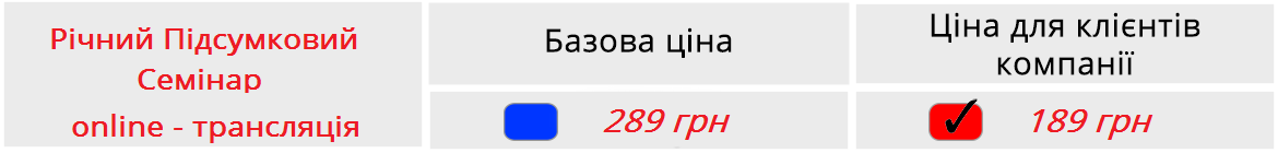 Описание цен на вебинар