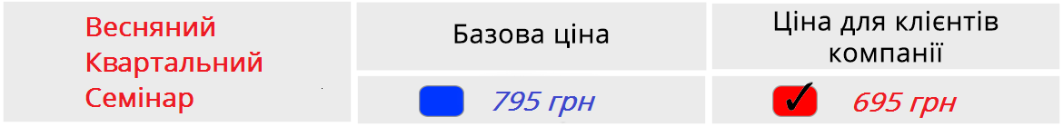 Описание цен на вебинар