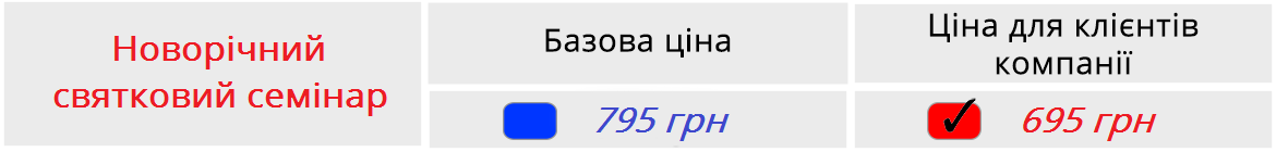 Описание цен на вебинар