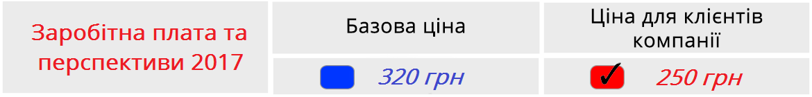 Описание цен на вебинар