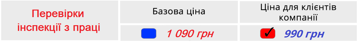 Описание цен на вебинар