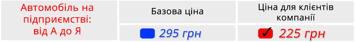 Описание цен на вебинар