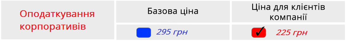 Описание цен на вебинар
