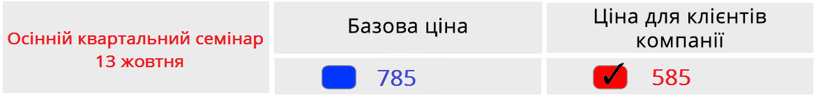 Описание цен на вебинар
