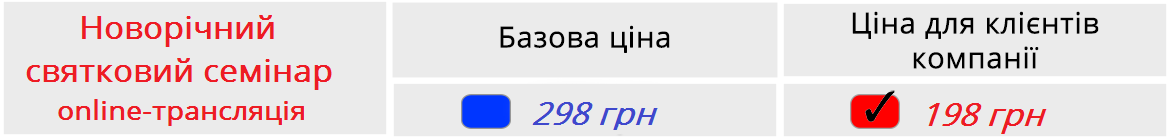 Описание цен на вебинар